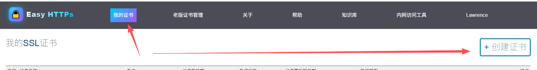 创建SSL证书